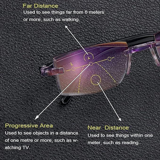 🔥 Buy 1 Get 1 Free 🔥 Ultra Light Material Screwless Foldable Reading Glasses @ Rs. 599/-